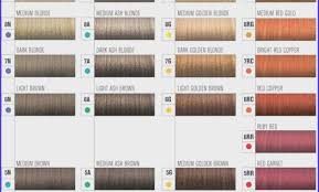 Aveda Hair Color Chart Swatch Guide Lajoshrich Com