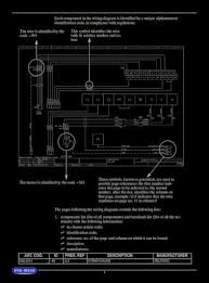A car wiring diagram can look intimidating, but once you understand a few basics you'll see they're actually very simple. How To Read The Wiring Diagrams To Read The Wiring Diagrams Power Feeder Gb Gf Gs H Signaling Devices Buzzer 46 51 52 1 56 55 57 59 Item No Qty Part No Description Pdf Document