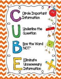 Cube Math Problem Solving Strategy Math Problem Solving Strategies Math Problem Solving Math Problem Solving Strategies Posters