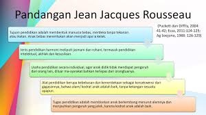Ada banyak hal yang bisa kita pelajari dari alam sekitar, misalnya filosofi air dan angin, kekuatan gunung, dan lain sebagainya. Tokoh Tokoh Paud Ppt Download