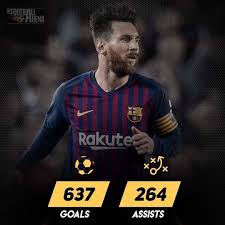 Best Football Player Of This Century Lionel Messi 637 Goals 264 Assists