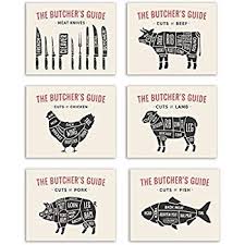 Amazon Com Beef Cuts Of Meat Butcher Chart Poster 24x36