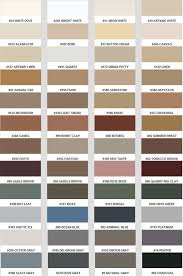 Polyblend Color Chart In 2019 Polyblend Grout Colors Grey