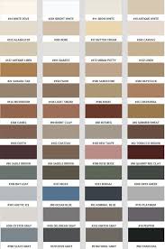 polyblend color chart in 2019 polyblend grout colors grey