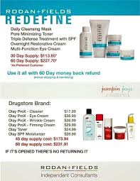 Rodan And Fields Price Comparison Rodan Fields Skin Care