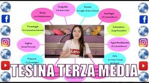 Gli alimenti sono dei beni culturali, che fanno parte stabilmente di un ecosistema sociale ma sono anche frutto di importazioni continue. La Mia Tesina Di Terza Media Elaborato Esame I Social E Internet By Marghe Lettera Youtube