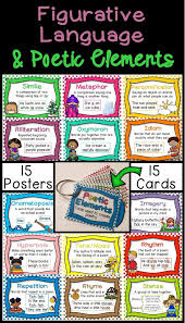 These Posters Are Great To Use When Introducing And Practicing Figurative Language Poetic Elements And Then Figurative Language Similes And Metaphors Language