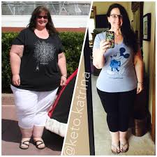 Pin On Keto Diet For Perfect Weight Loss Results