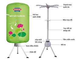 [Tìm hiểu] Cấu tạo máy sấy quần áo
