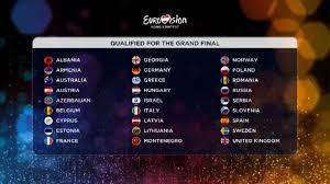 Η ελλάδα με την stefania βρέθηκε στη 10η θέση και η κύπρος με την έλενα. My View On Whether The Running Order Influences The Results Eurovisionary Eurovision News Worth Reading