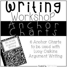 Argument Writing Anchor Charts For Lucy Calkins