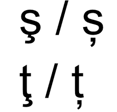 În sintagma semn diacritic (v.). Scrie Èi Tu Cu Diacritice Este Foarte Simplu Nwradu Blog