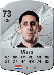 Diego Viera EA SPORTS FC™ 25 Player Ratings
