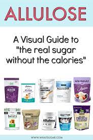 Allulose A Sugar Free Sugar Natural Sweeteners Liquid Sugar Sweetener