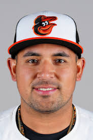 David Banuelos's Instagram, Twitter & Facebook