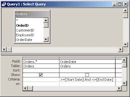 How do you add and criteria in access? Ms Access 2003 Create A Query That Accepts Start Date And End Date As Parameters