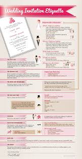 The Big Question Has Been Popped You Ve Verbally Told All Your Friends A Wedding Invitation Etiquette Wedding Invitation Wording Examples Invitation Etiquette
