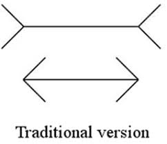 A partial report procedure was used to prevent the subjects from focusing only on parts of the pattern and to maximize visual processing. Http Thescipub Com Pdf 10 3844 Crpsp 2010 102 107