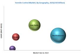 There are many different types of termite killers out there, from liquid termiticides to bait stations and foams. Global Termite Control Market Growth Trends And Forecast 2022 Marketsandmarkets