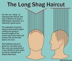 Pin On Tips