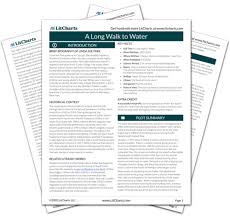 A long walk to water. A Long Walk To Water Chapter 10 Summary Analysis Litcharts