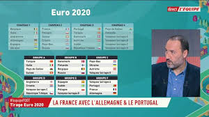 La france affrontera le hongrie, l'allemagne et le portugal dans le groupe f, lors de la phase finale du prochain championnat d'europe de foot, prévu en 2020 et finalement décalé d'un an. Le Tirage Au Sort Complet De L Euro 2020 L Equipe