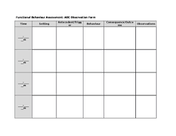 functional behaviour assessment abc observation chart