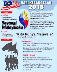 At exactly 09:30 on 31 august 1957, the declaration was read by the first chief minister of malaya. Facebook