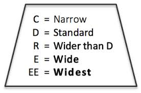 35 Specific Ccm Skate Size Chart Width