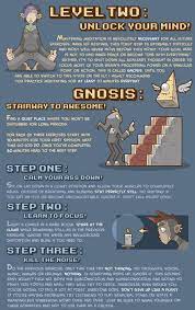 a teacher in germany chaos magick chaos magic magick book