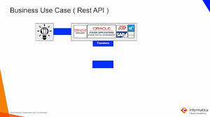 Informatica allows us to use. Module 5 Informatica Cloud Rest Api Youtube