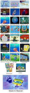 Part 6 Stands Spongebob Comparison Charts Jojo Bizzare Adventure Jojo Memes Jojo Bizarre