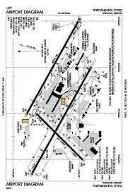 File Pdx Airport Diagram Pdf Airporta Northwest Airlines