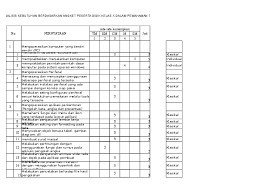 Perangkat pembelajaran yang akan saya bagikan ini merupakan perangkat pembelajaran untuk semua mata pelajaran yang di ajarkan di jenjang sma mulai dari kelas x, kelas xi, hingga kelas xii kurikulum 2013 dan sudah lengkap mulai dari semester 1 hingga semester 2. Xls Perangkat Pembelajaran Bimbingan Tik Sma Fitri Puspitasari Academia Edu