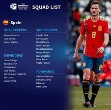 Europei under 21 · 2ª giornata. U21 Spagna Fabian Ruiz Convocato Per L Europeo Domenica Esordio Contro L Italia