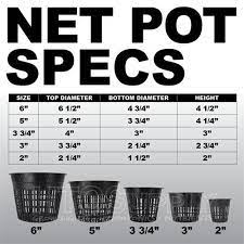 net cup chart for hydroponics aquaponics system diy hydroponic farming lining hanging flower baskets