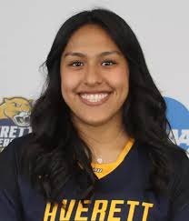 2022 Women's Lacrosse Roster