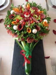 Bouquet De Charcuterie Cuisine Et Boissons Apero Sympa Cuisine