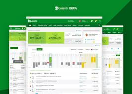 Garanti bbva (legal name türkiye garanti bankası a.ş; Omur Uluask Garanti Bbva