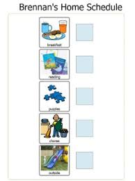 Picture exchange communication / pecs cards. Creating A Schedule Boardmaker