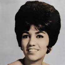 Search Aurora Martinez Obituaries and Funeral Services