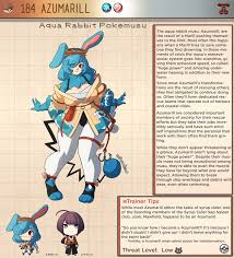 kinkymation, azumarill, creatures (company), game freak, nintendo, pokemon,  highres, 1boy, 1girl, anchor, animal ears, blue hair, braid, breasts, brown  eyes, character name, character profile, chibi, closed mouth, english text,  eyes visible through