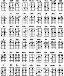 My membership in graphic fairy has been pure delight from the first bundle and i look forward to monday mornings. 40 She Plays The Ukelele Ideas Ukelele Ukulele Ukulele Music