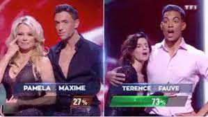 Mais après l'élimination de liane foly la semaine dernière face à moundir, ce dernier a une nouvelle fois du défendre sa place en face à face. Avis Depart Pamela Anderson Eliminee De Dals Le 08 11 2018 Avec Maxime Dereymez Danse Avec Les Stars Nouveautes Tele Com