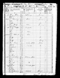 Another Twisted Family Tree Story: The Goldsmiths/Goldschmidts