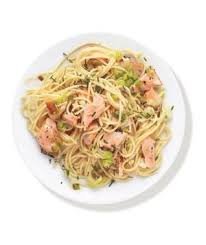 Buttery Pasta With Salmon And Leeks Recipe Salmon Pasta Salmon Fillet Recipes Leek Recipes