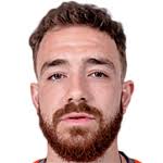 Anthony Novak Stats, Form Index and Match Ratings