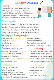 How To Write A Great Essay Quickly! - Eslbuzz Learning English