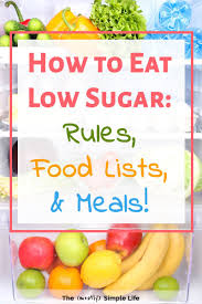 What We Eat In A Week Low Sugar Diet Edition Low Sugar Diet Sugar Diet Plan Sugar Detox Recipes