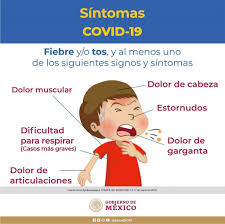 Este período entre la exposición y antes de la aparición de los. Conoce Los Sintomas Del Covid 19 Covid 19